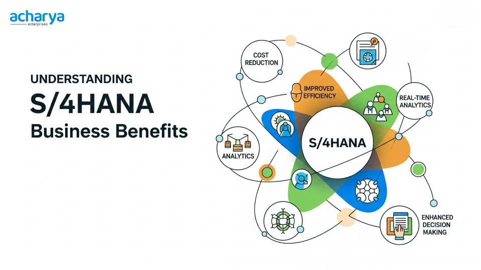 Why Should Your UAE Organization Prioritize SAP S/4HANA Migration Now?