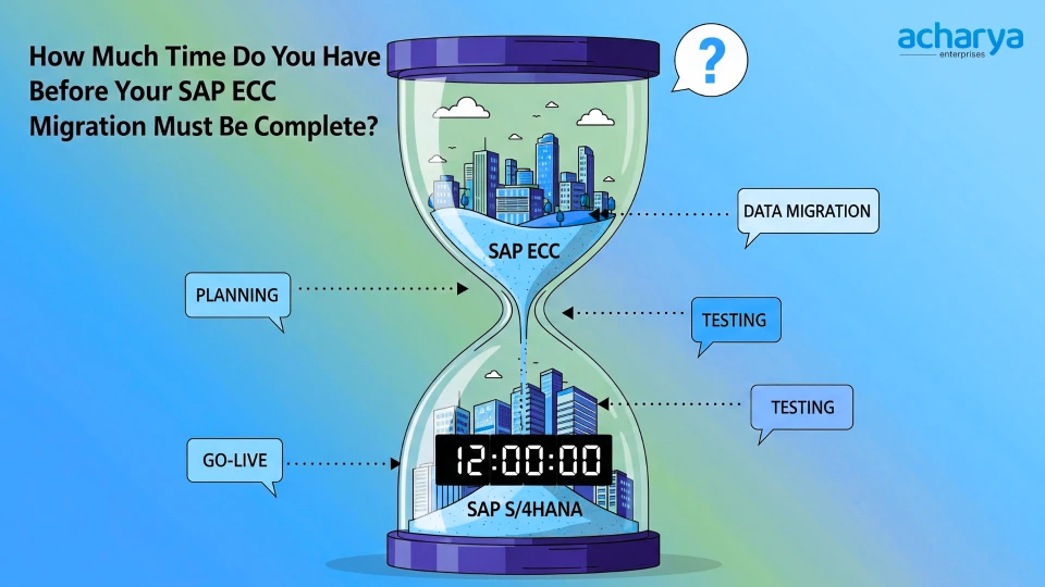 How Much Time Do You Have Before Your SAP ECC Migration Must Be Complete?