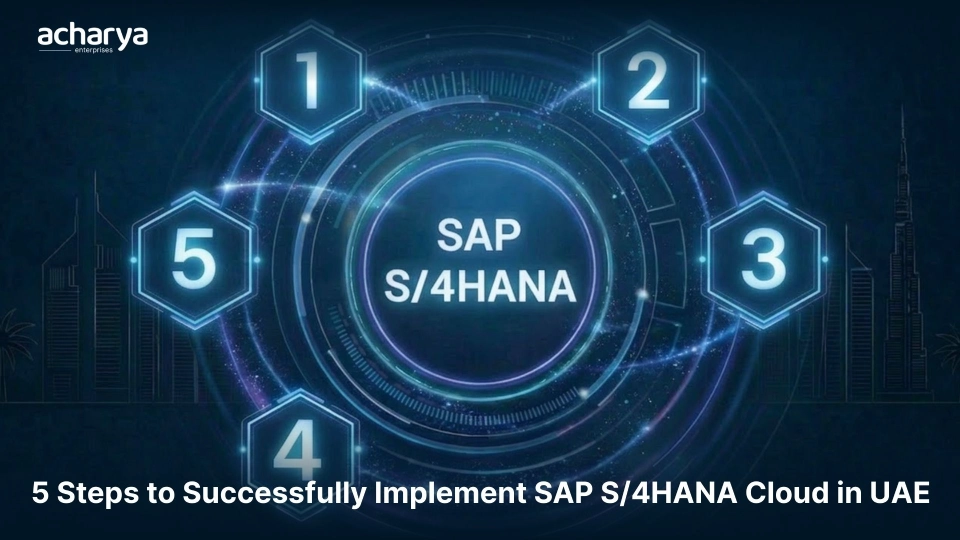 SAP S/4HANA Cloud Implementation: 5 Steps That Work for UAE Companies