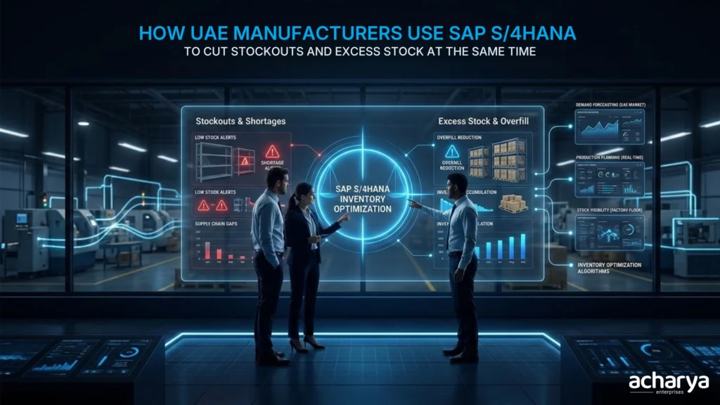 How UAE Manufacturers Use SAP S/4HANA to Cut Stockouts and Excess Stock at the Same Time